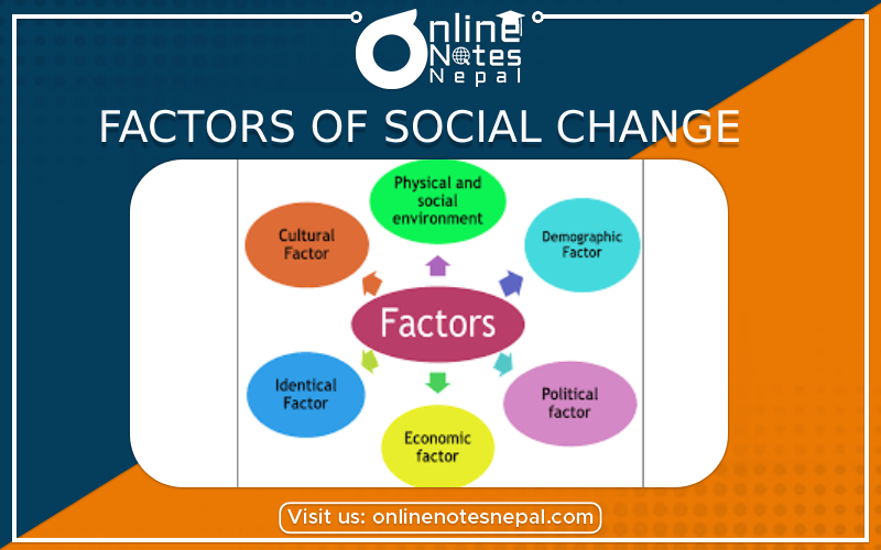 Factors of Social Change [PHOTO]